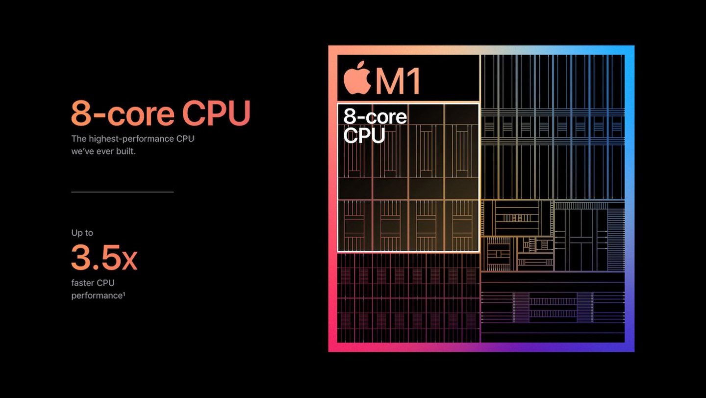 mac mini m1 Mac mini deals Mac mini m1, m1 mac mini, mac mini apple m1 chip, mac mini m1 chip