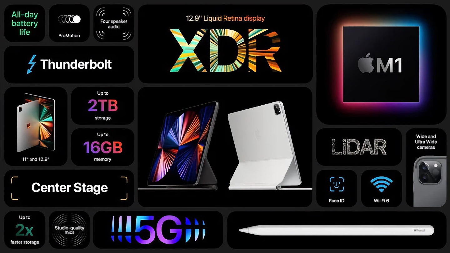 New iPad Pro M1 | 12.9-inch Liquid Retina XDR displ New iPad Pro M1 | 12.9-inch Liquid Retina XDR displ