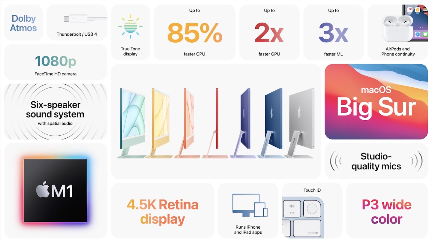Apple confirmed that local Apple Stores will only stock 4 iMac colors Apple confirmed that local Apple Stores will only stock 4 iMac colors