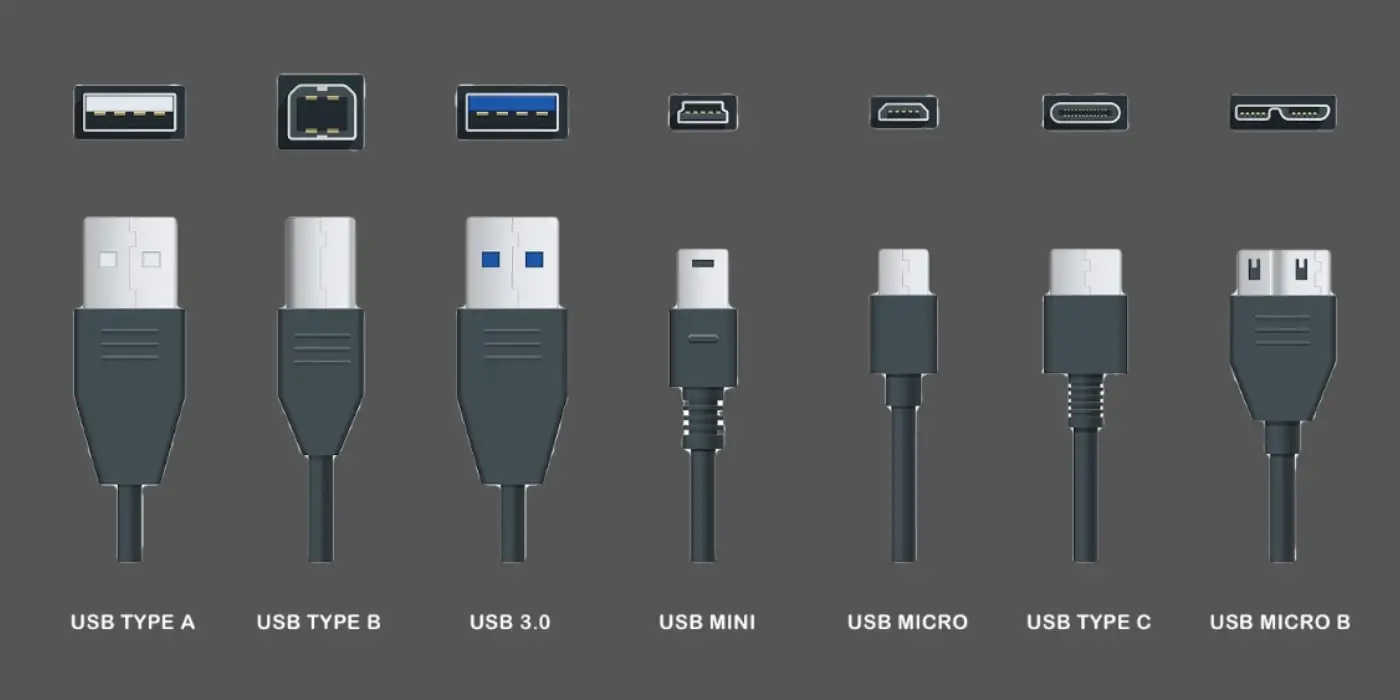USB Port Types and Speeds Compared USB Port Types and Speeds Compared