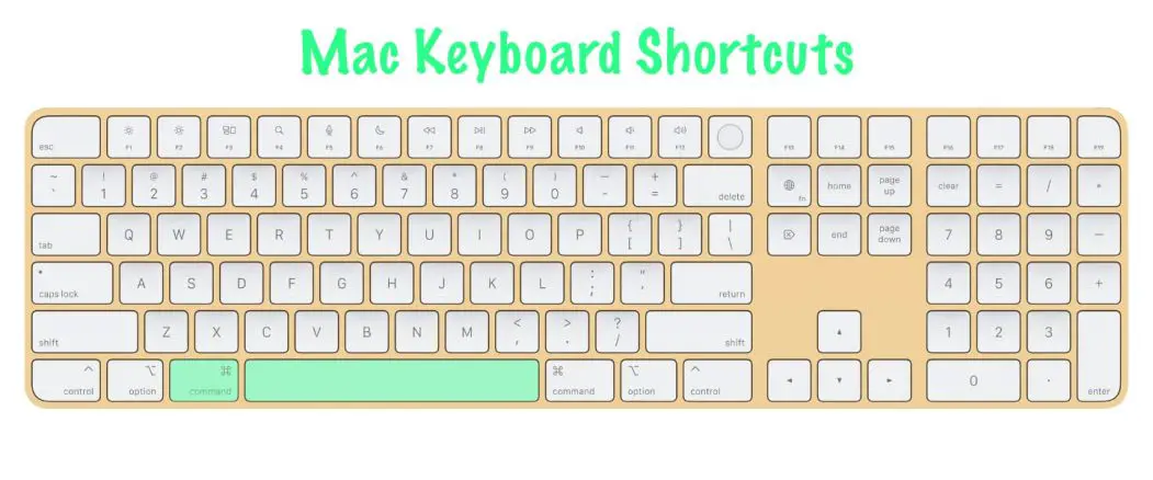 11 most useful Mac keyboard shortcuts 11 most useful Mac keyboard shortcuts | Command + Spacebar