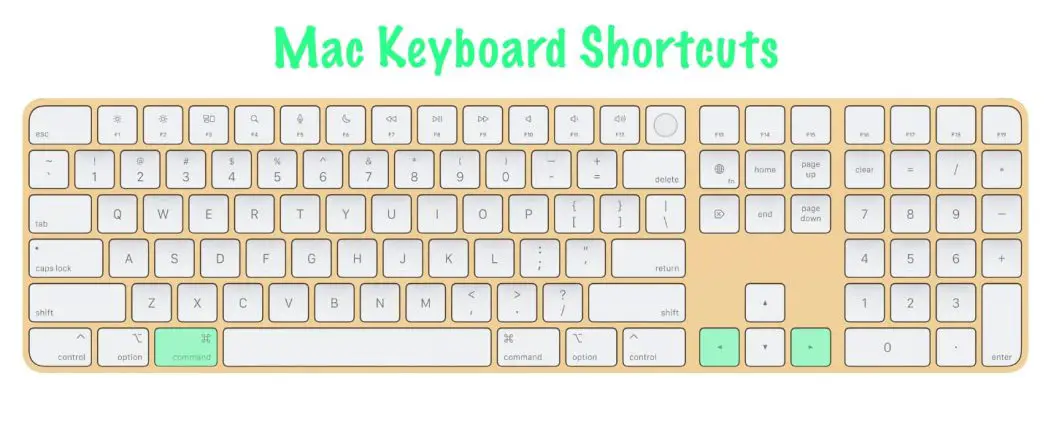 11 most useful Mac keyboard shortcuts | Forward / Backwards in Safari | Command-left/right arrows 11 most useful Mac keyboard shortcuts | Forward / Backwards in Safari | Command-left/right arrows