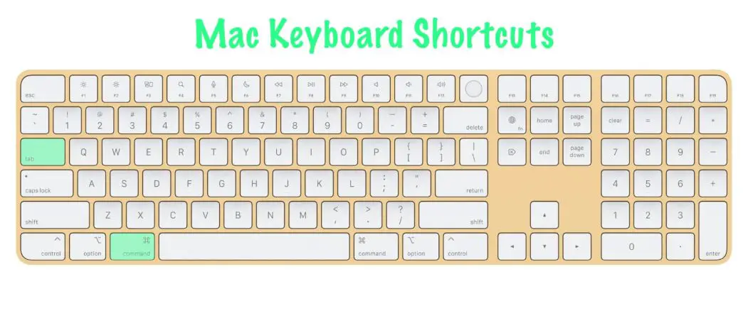 11 most useful Mac keyboard shortcuts 2 11 most useful Mac keyboard shortcuts | Switch Between Active Apps | Command + Tab