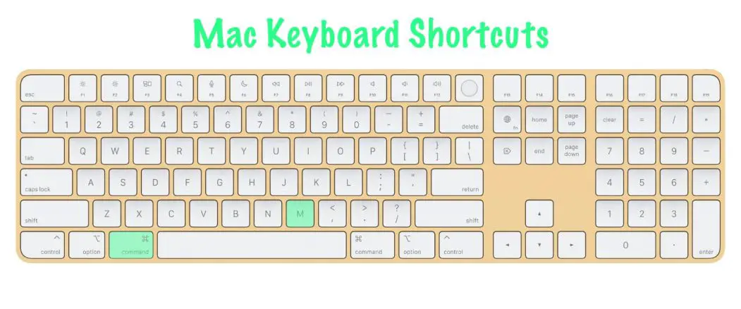 11 most useful Mac keyboard shortcuts 11 most useful Mac keyboard shortcuts | Minimize Active Window | Command + M