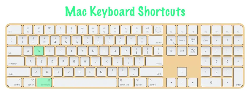 11 most useful Mac keyboard shortcuts | Close Active Window | Command+W 11 most useful Mac keyboard shortcuts | Close Active Window | Command+W