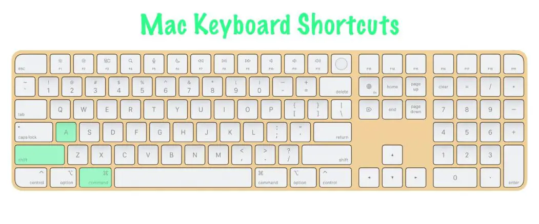 11 most useful Mac keyboard shortcuts | Open Applications folder | Command+Shift+A 11 most useful Mac keyboard shortcuts | Open Applications folder | Command+Shift+A